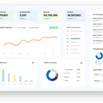Criteo.com pinterest.com domain comparison