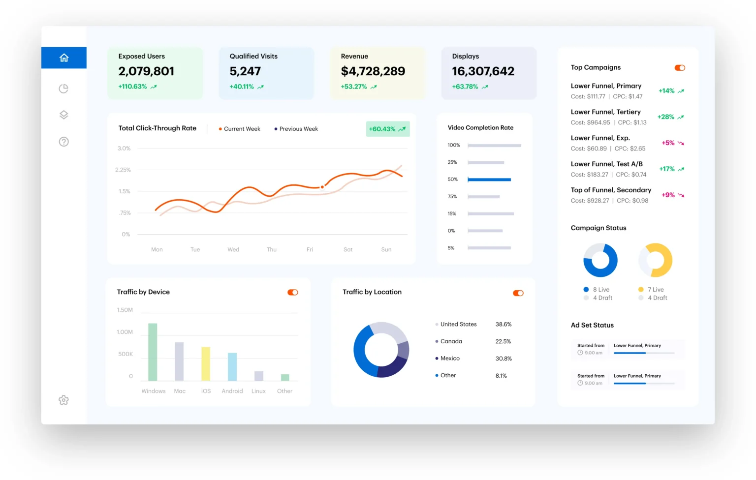Criteo.com pinterest.com domain comparison