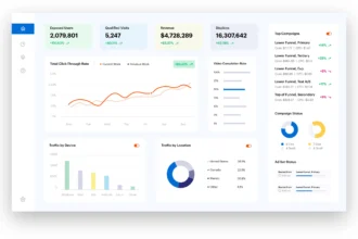 Criteo.com pinterest.com domain comparison