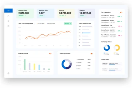 Criteo.com pinterest.com domain comparison