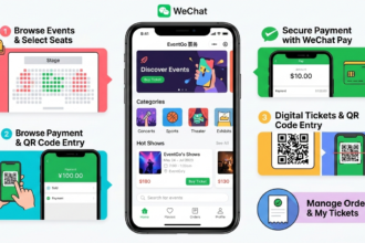 Wechat event ticketing mini program