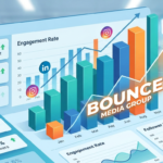 Bouncemediagroupcom social stat