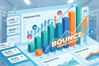 Bouncemediagroupcom social stat